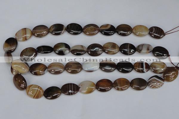 CAG1315 15.5 inches 15*20mm oval line agate gemstone beads