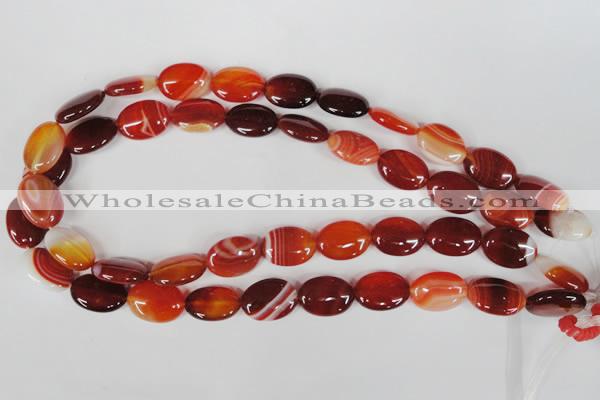 CAG3194 15.5 inches 13*18mm oval red line agate beads