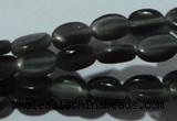 CCT617 15 inches 4*6mm oval cats eye beads wholesale