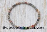 CGB7080 7 chakra 4mm polychrome jasper beaded meditation yoga bracelets