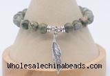 CGB7796 8mm rhyolite bead with luckly charm bracelets wholesale