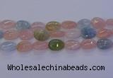 CMG234 15.5 inches 13*18mm flat teardrop morganite beads wholesale