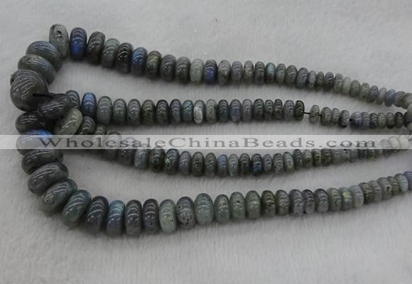 CRB1114 15.5 inches 5*8mm - 9*18mm rondelle labradorite beads