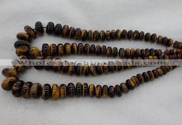 CRB1115 15.5 inches 5*8mm - 9*18mm rondelle tiger eye beads